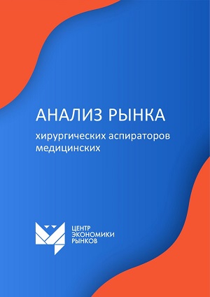 Рынок хирургических аспираторов медицинских